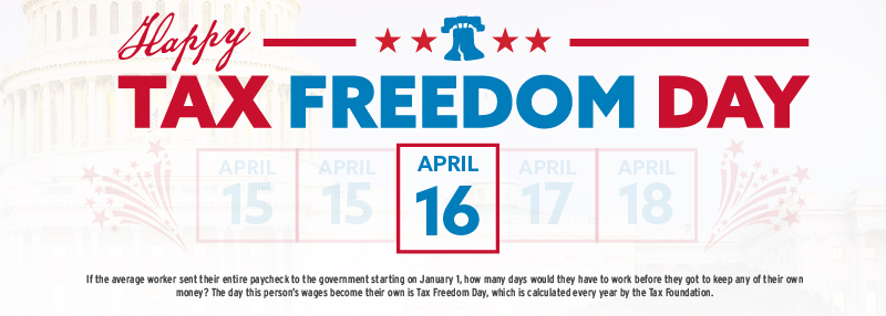 Tax Freedom Day - 2024